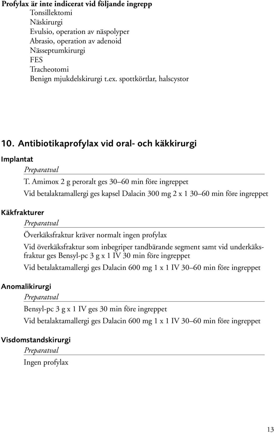 Amimox 2 g peroralt ges 30 60 min före ingreppet Vid betalaktamallergi ges kapsel Dalacin 300 mg 2 x 1 30 60 min före ingreppet Käkfrakturer Överkäksfraktur kräver normalt ingen profylax Vid