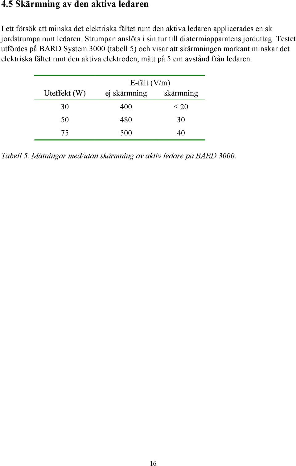 Testet utfördes på BARD System 3000 (tabell 5) och visar att skärmningen markant minskar det elektriska fältet runt den aktiva