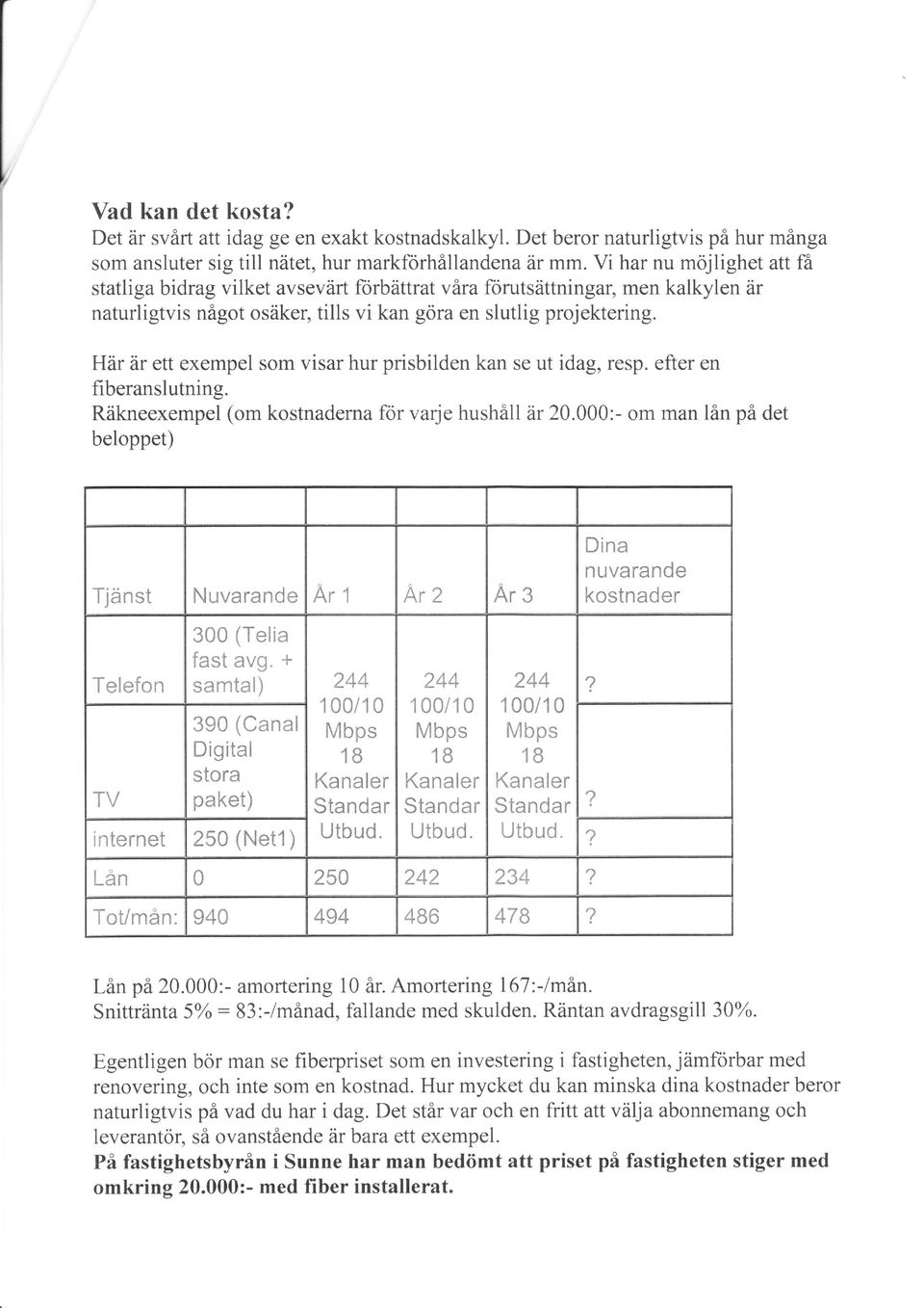 Här är ett exempel som visar hur prisbilden kan se ut idag, resp. efter en fiberanslutning. Räkneexempel (om kostnaderna för varje hushåll är 20.