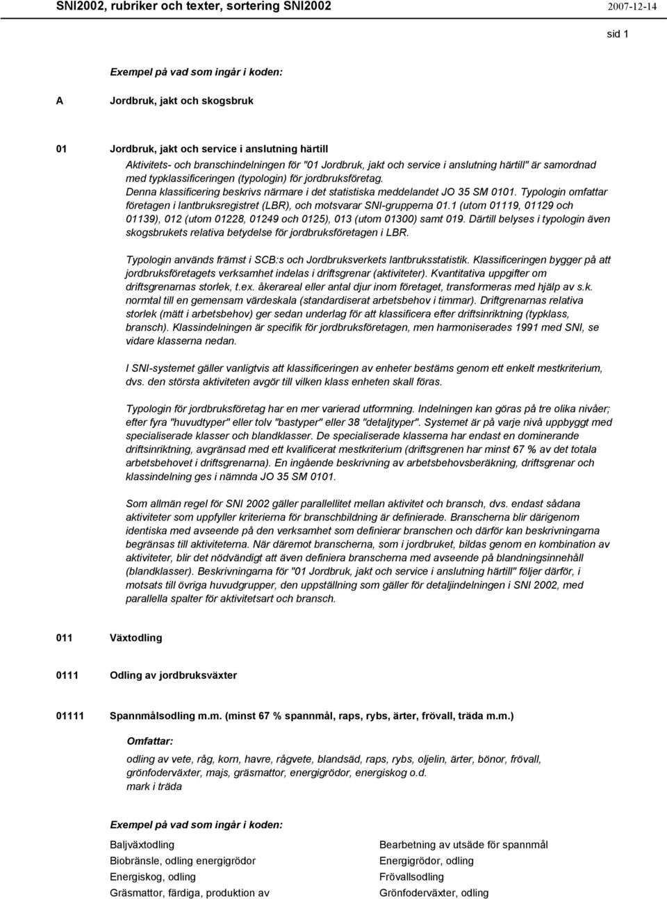 Typologin omfattar företagen i lantbruksregistret (LBR), och motsvarar SNI-grupperna 01.1 (utom 01119, 01129 och 01139), 012 (utom 01228, 01249 och 0125), 013 (utom 01300) samt 019.