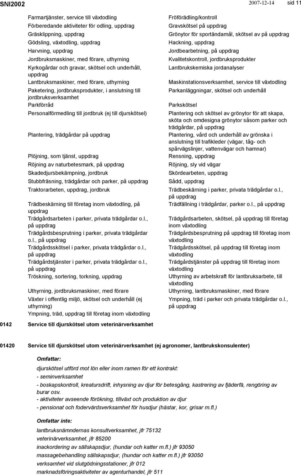 Personalförmedling till jordbruk (ej till djurskötsel) Plantering, trädgårdar på uppdrag Plöjning, som tjänst, uppdrag Röjning av naturbetesmark, på uppdrag Skadedjursbekämpning, jordbruk
