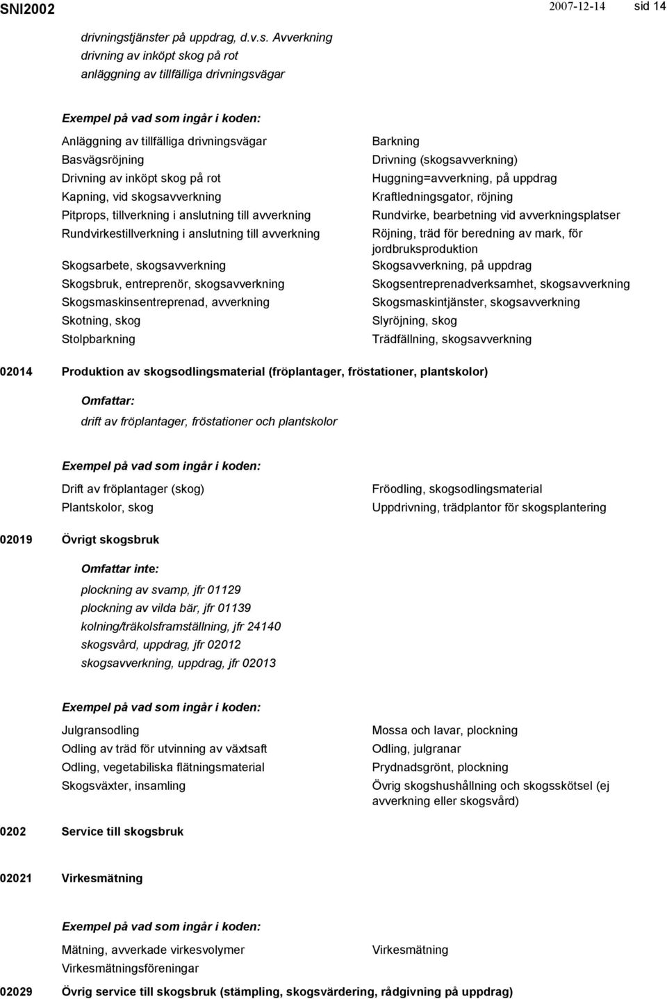 Skogsmaskinsentreprenad, avverkning Skotning, skog Stolpbarkning Barkning Drivning (skogsavverkning) Huggning=avverkning, på uppdrag Kraftledningsgator, röjning Rundvirke, bearbetning vid