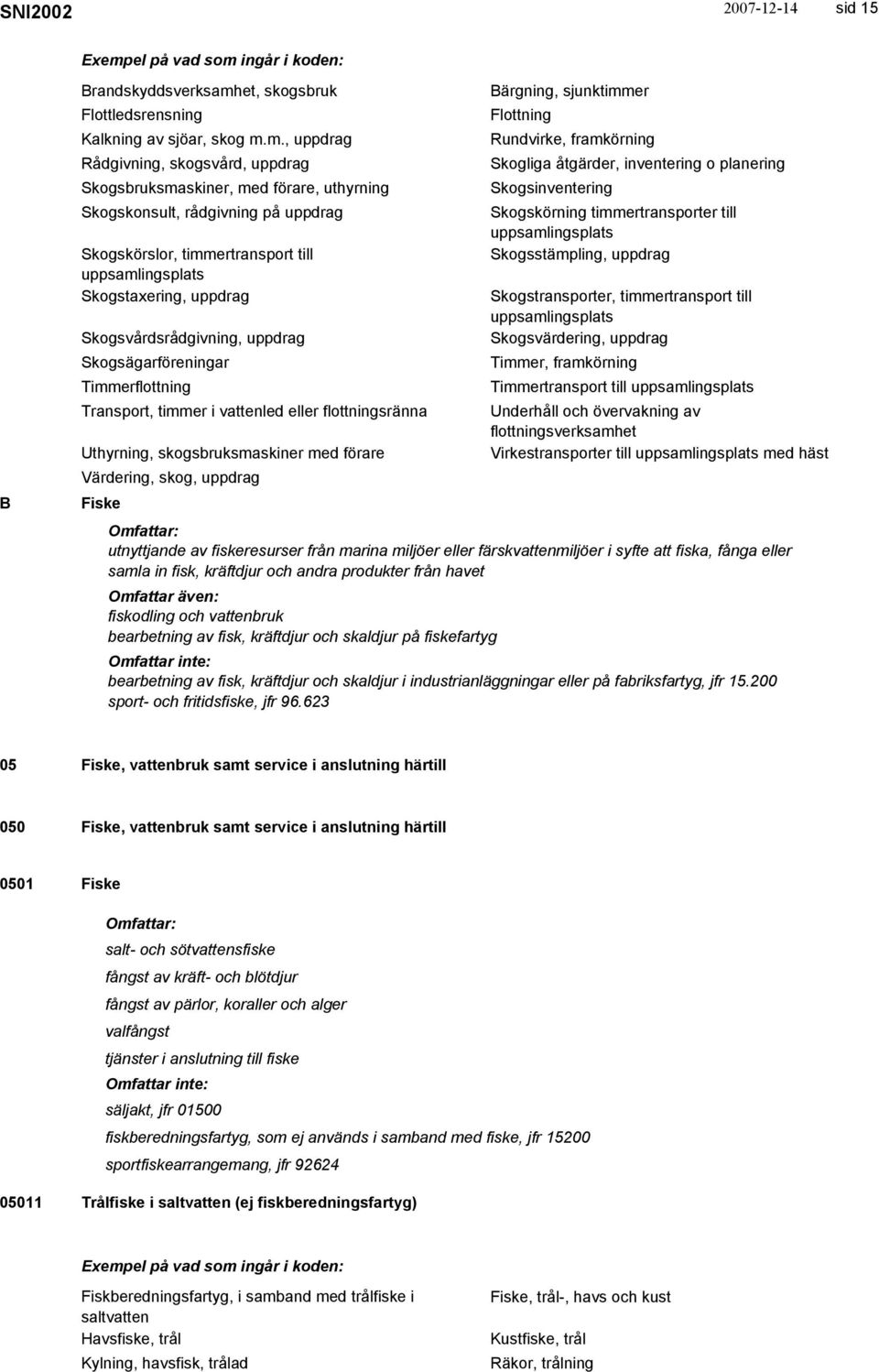 m., uppdrag Rådgivning, skogsvård, uppdrag Skogsbruksmaskiner, med förare, uthyrning Skogskonsult, rådgivning på uppdrag Skogskörslor, timmertransport till uppsamlingsplats Skogstaxering, uppdrag