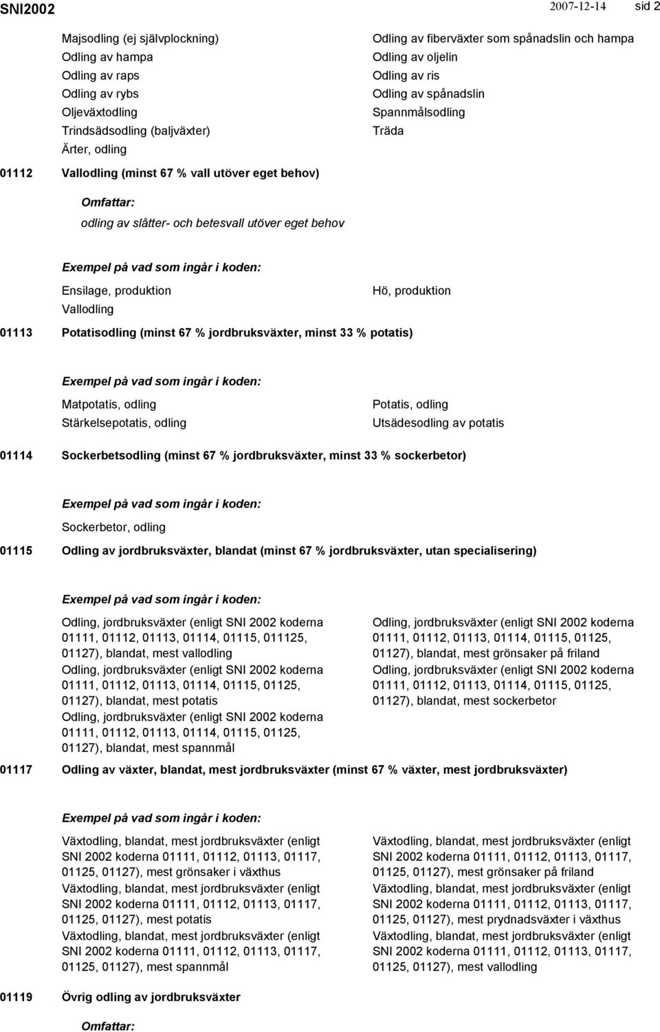 Vallodling Hö, produktion 01113 Potatisodling (minst 67 % jordbruksväxter, minst 33 % potatis) Matpotatis, odling Stärkelsepotatis, odling Potatis, odling Utsädesodling av potatis 01114