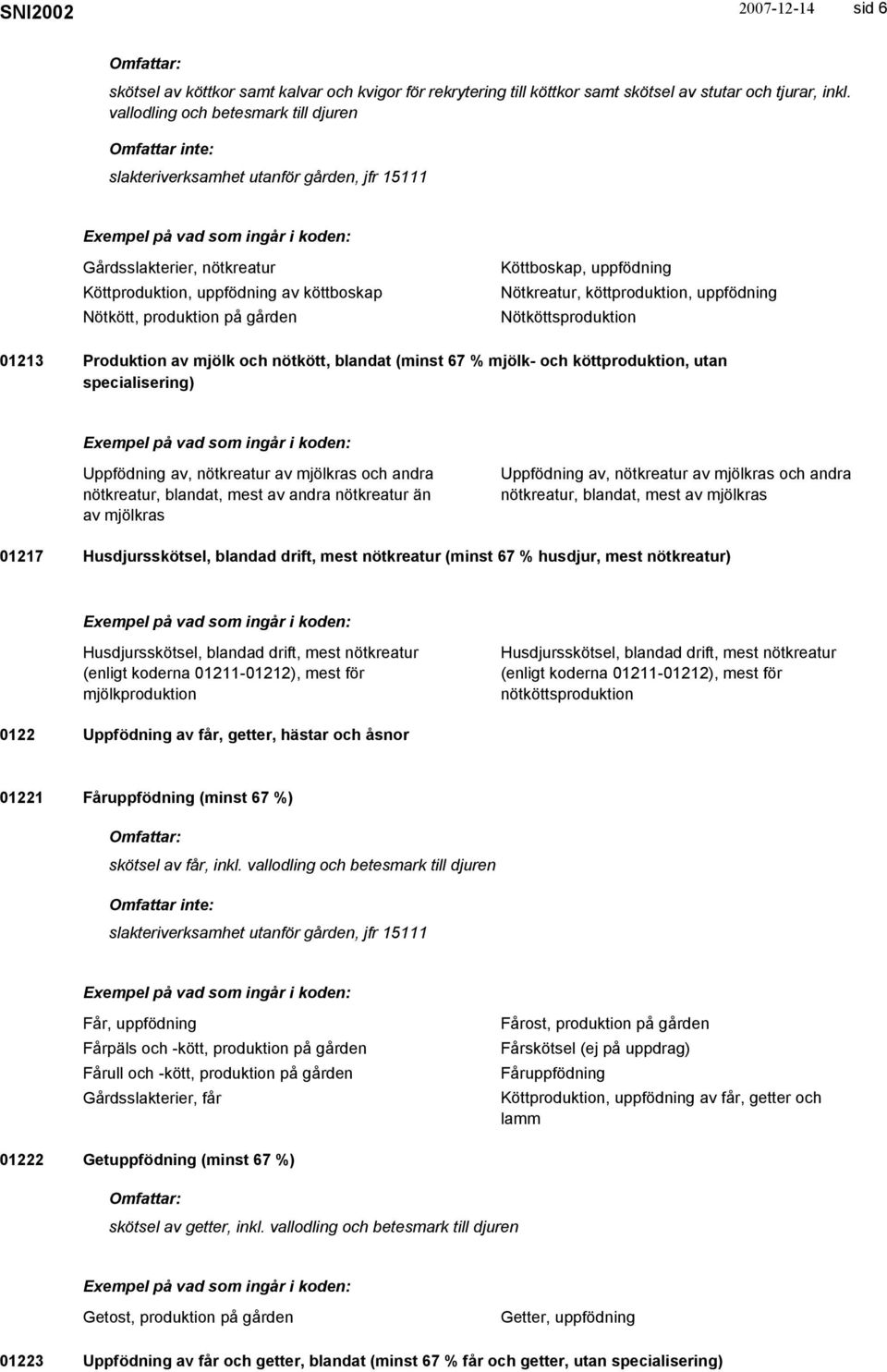 uppfödning Nötkreatur, köttproduktion, uppfödning Nötköttsproduktion 01213 Produktion av mjölk och nötkött, blandat (minst 67 % mjölk- och köttproduktion, utan specialisering) Uppfödning av,