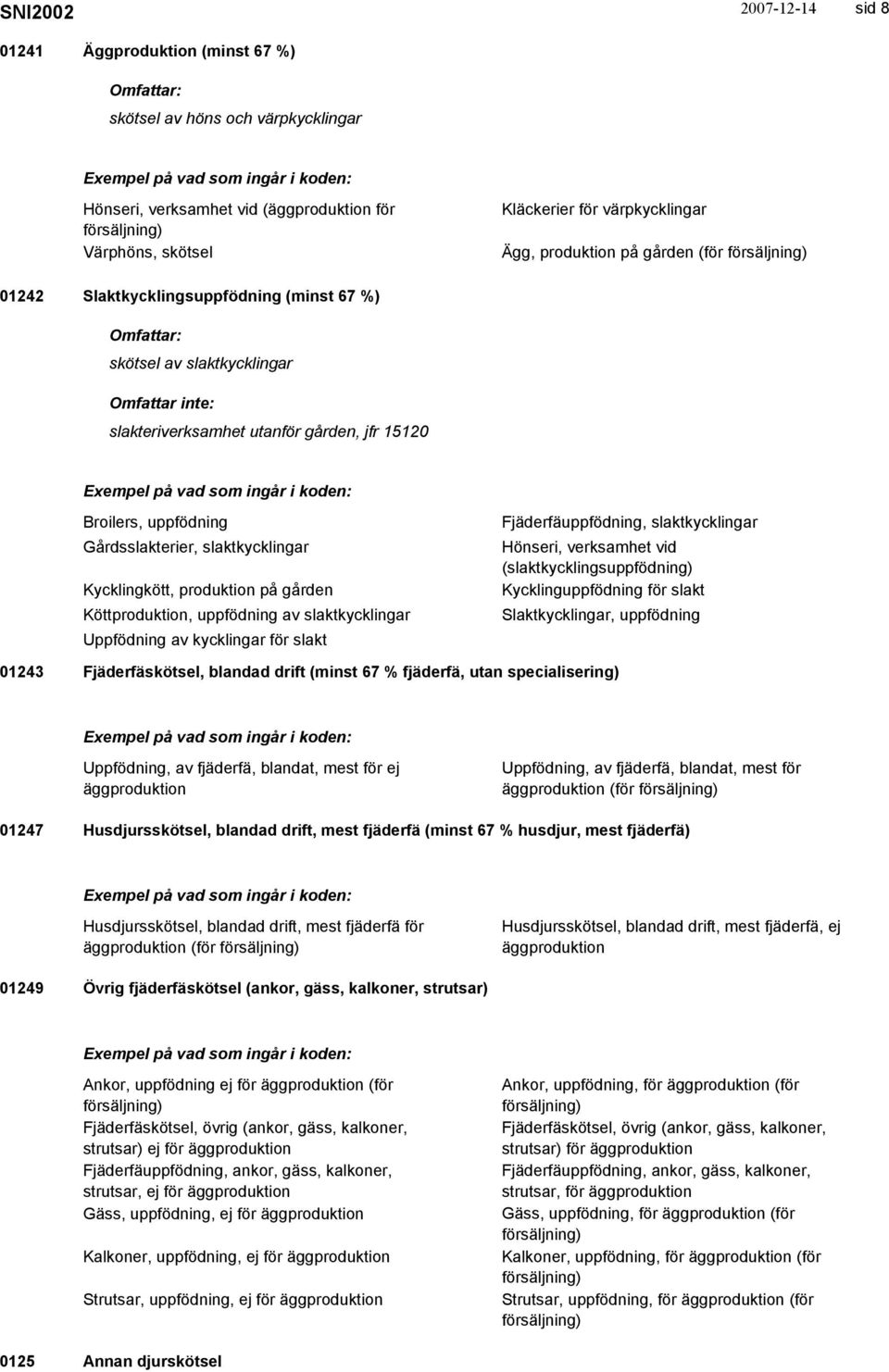 Kycklingkött, produktion på gården Köttproduktion, uppfödning av slaktkycklingar Uppfödning av kycklingar för slakt Fjäderfäuppfödning, slaktkycklingar Hönseri, verksamhet vid