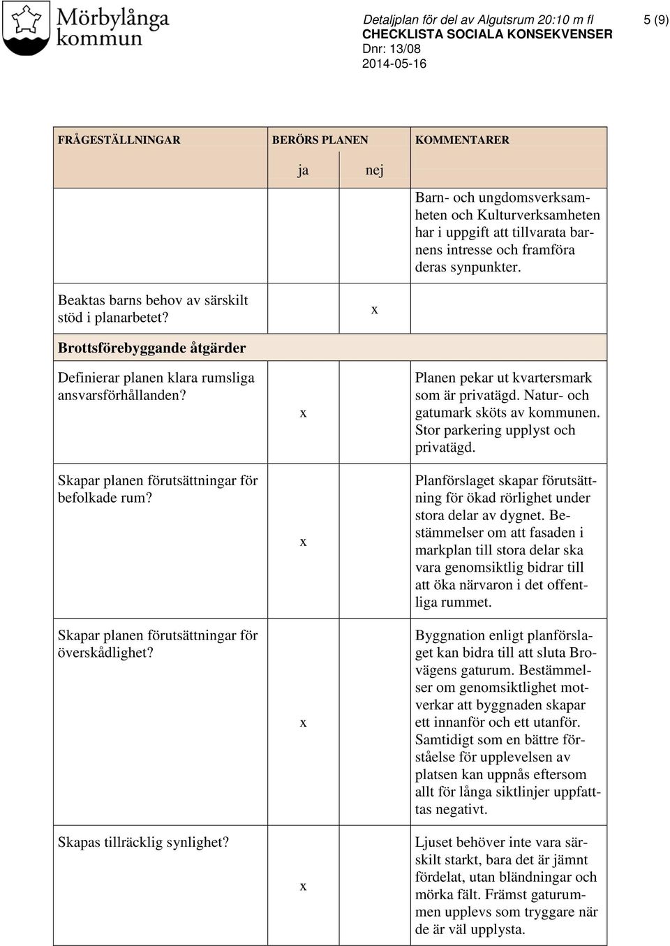 Skapar planen förutsättningar för överskådlighet? Skapas tillräcklig synlighet? Planen pekar ut kvartersmark som är privatägd. Natur- och gatumark sköts av kommunen.