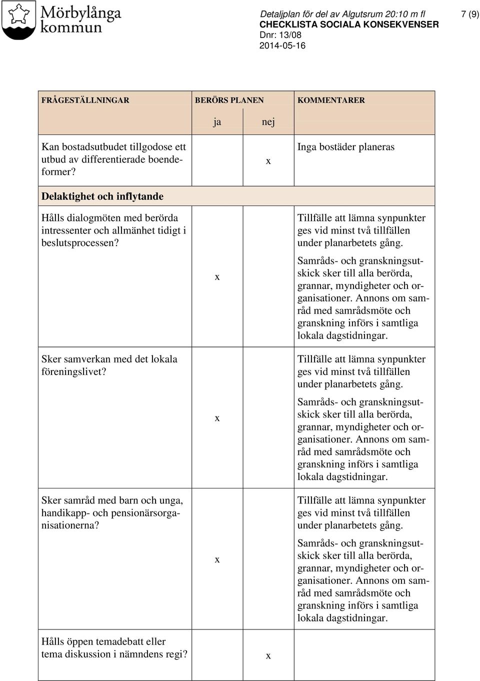 Sker samråd med barn och unga, handikapp- och pensionärsorganisationerna? Samråds- och granskningsutskick sker till alla berörda, grannar, myndigheter och organisationer.