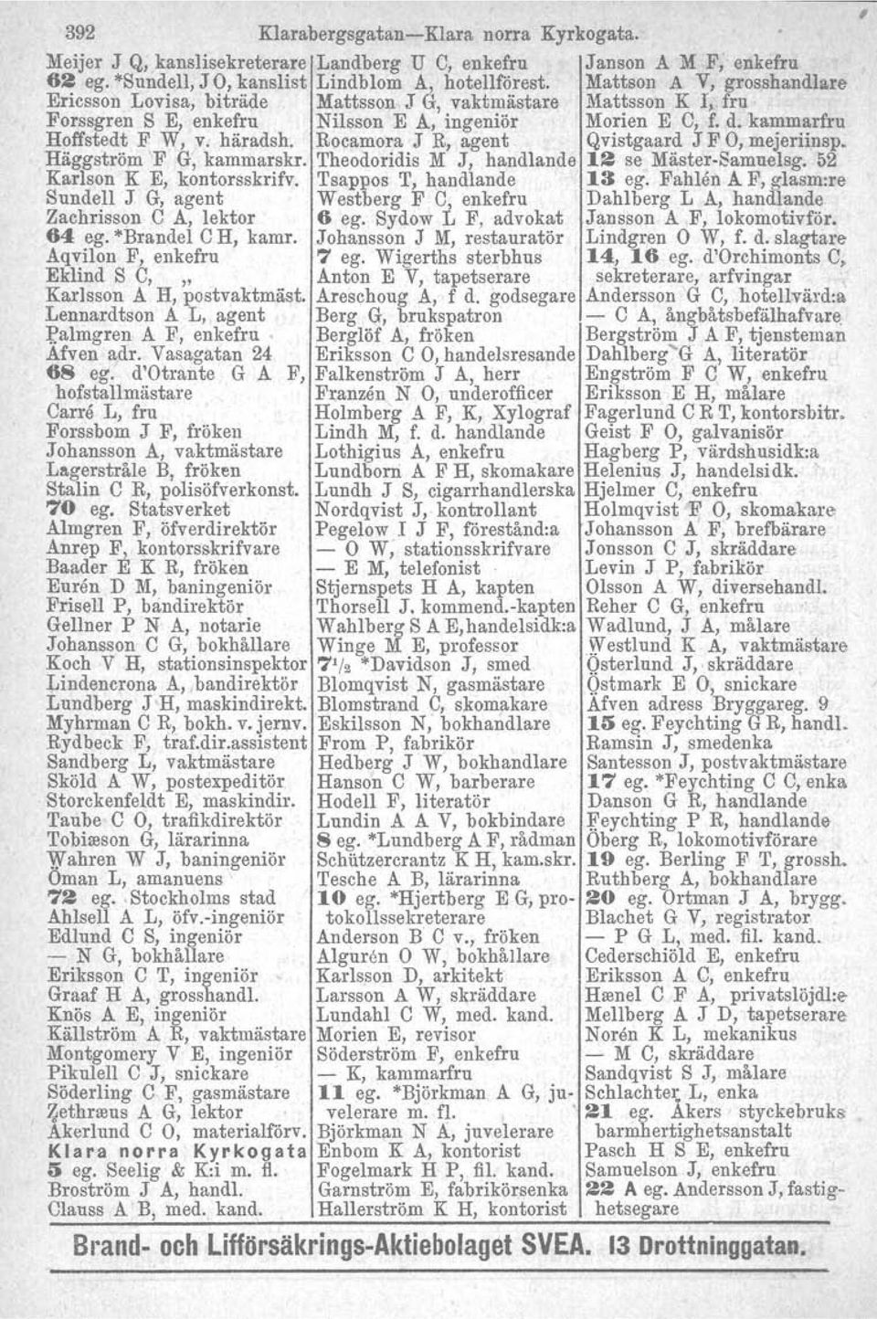 Rocamora J R, agent Qvistgaard J F O, mejeriinsp, Häggström F G, kammarskr. Theodoridis M J, handlande 12 se Mäster-Samuelsg, 52 Karlson K E, kontorsskrifv. Tsappos T, handlande 13 eg.