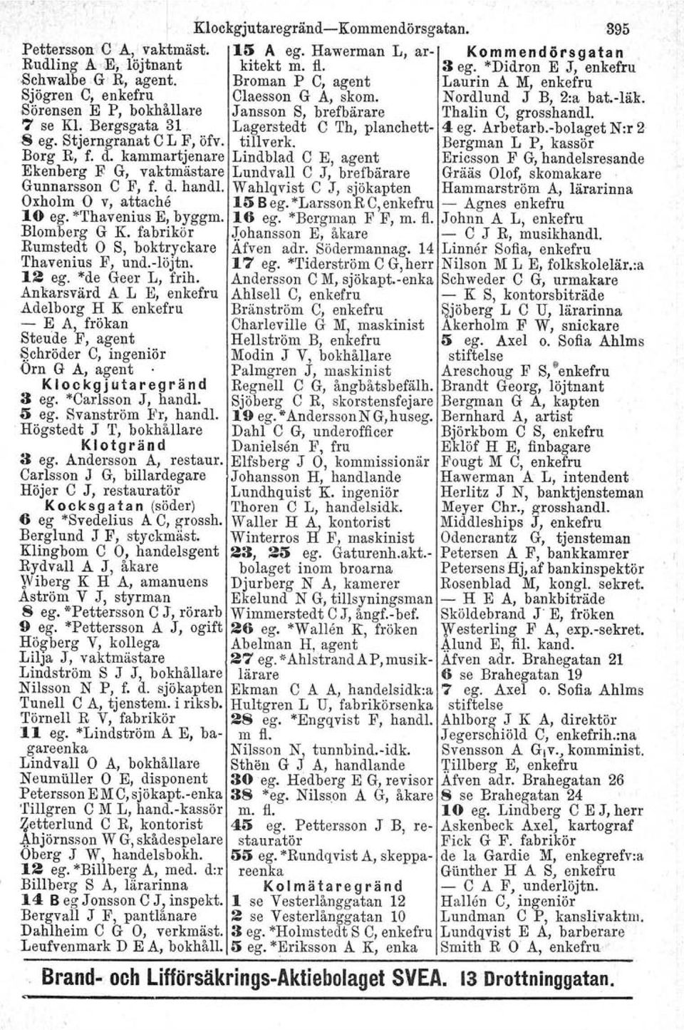 Bergsgata 31 Lagerstedt C Th, planehett- 4 ego Arbetarb.-bolaget N:r 2 8 ego Stjerngranat C L F, öfv. tillverk. Bergman L P, kassör Borg R, f. d.