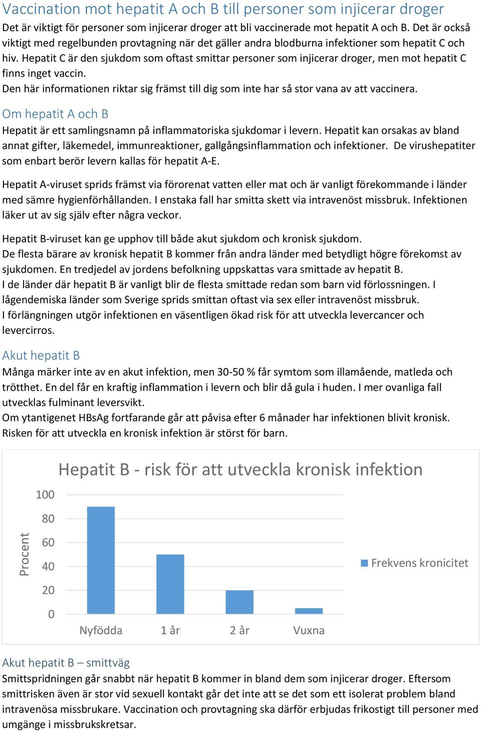 Hepatit C är den sjukdom som oftast smittar personer som injicerar droger, men mot hepatit C finns inget vaccin.