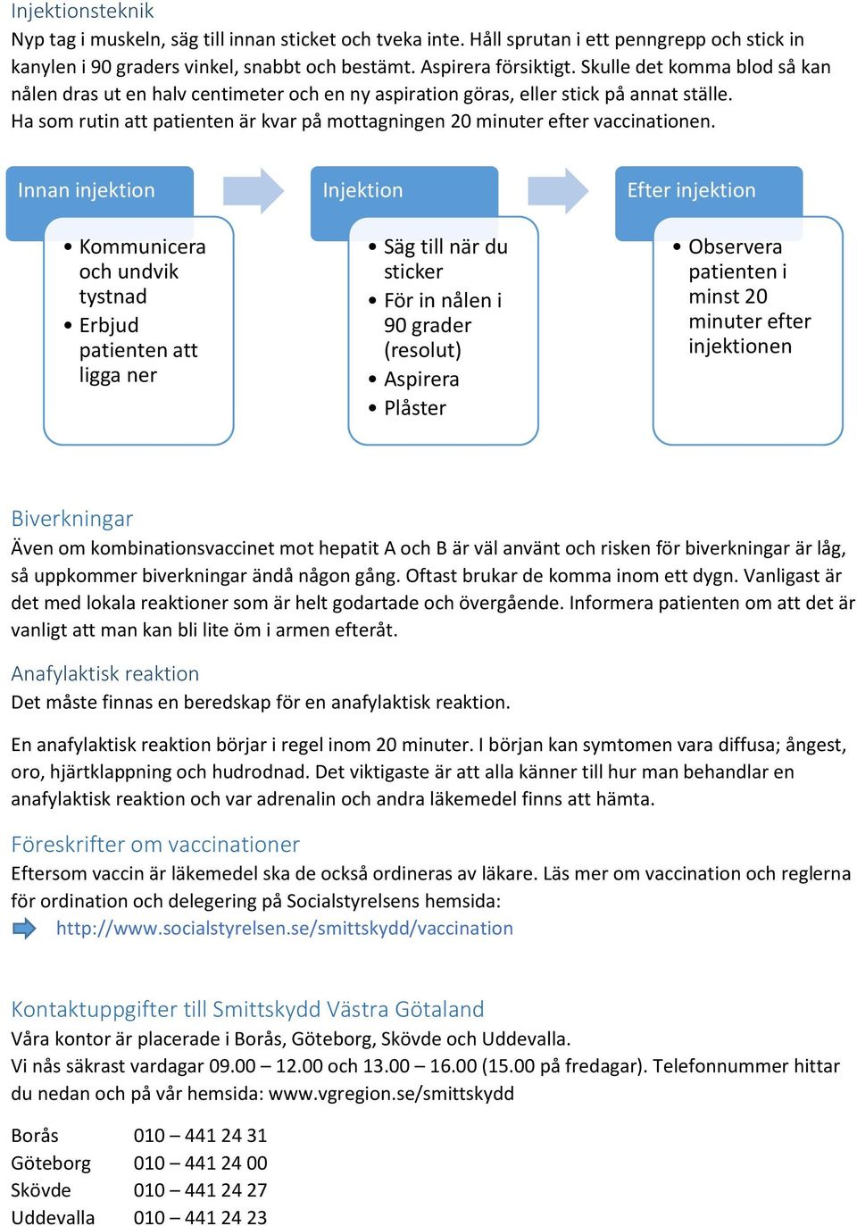 Ha som rutin att patienten är kvar på mottagningen 20 minuter efter vaccinationen.