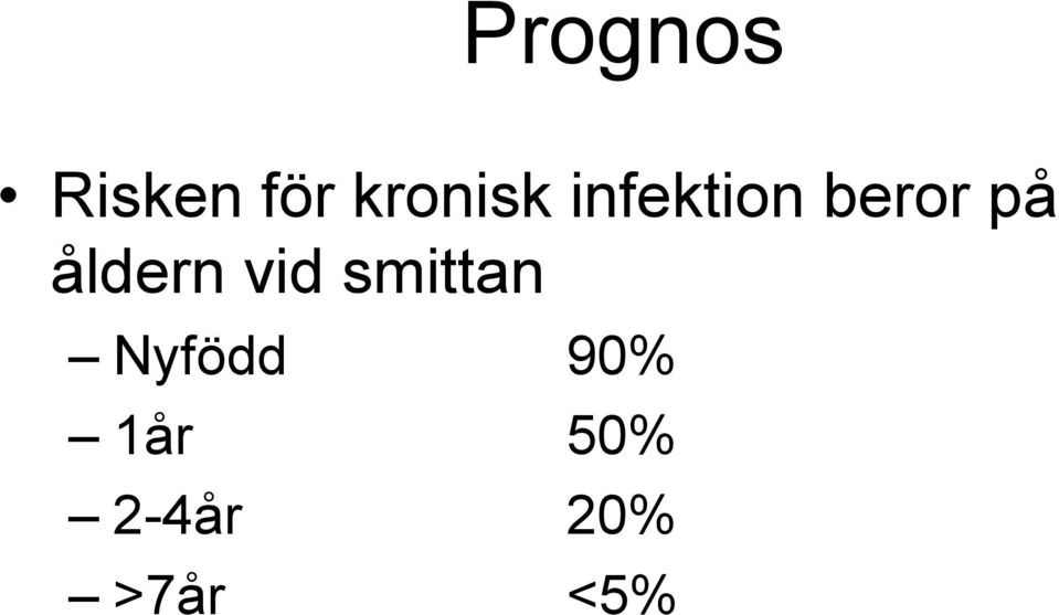 på åldern vid smittan