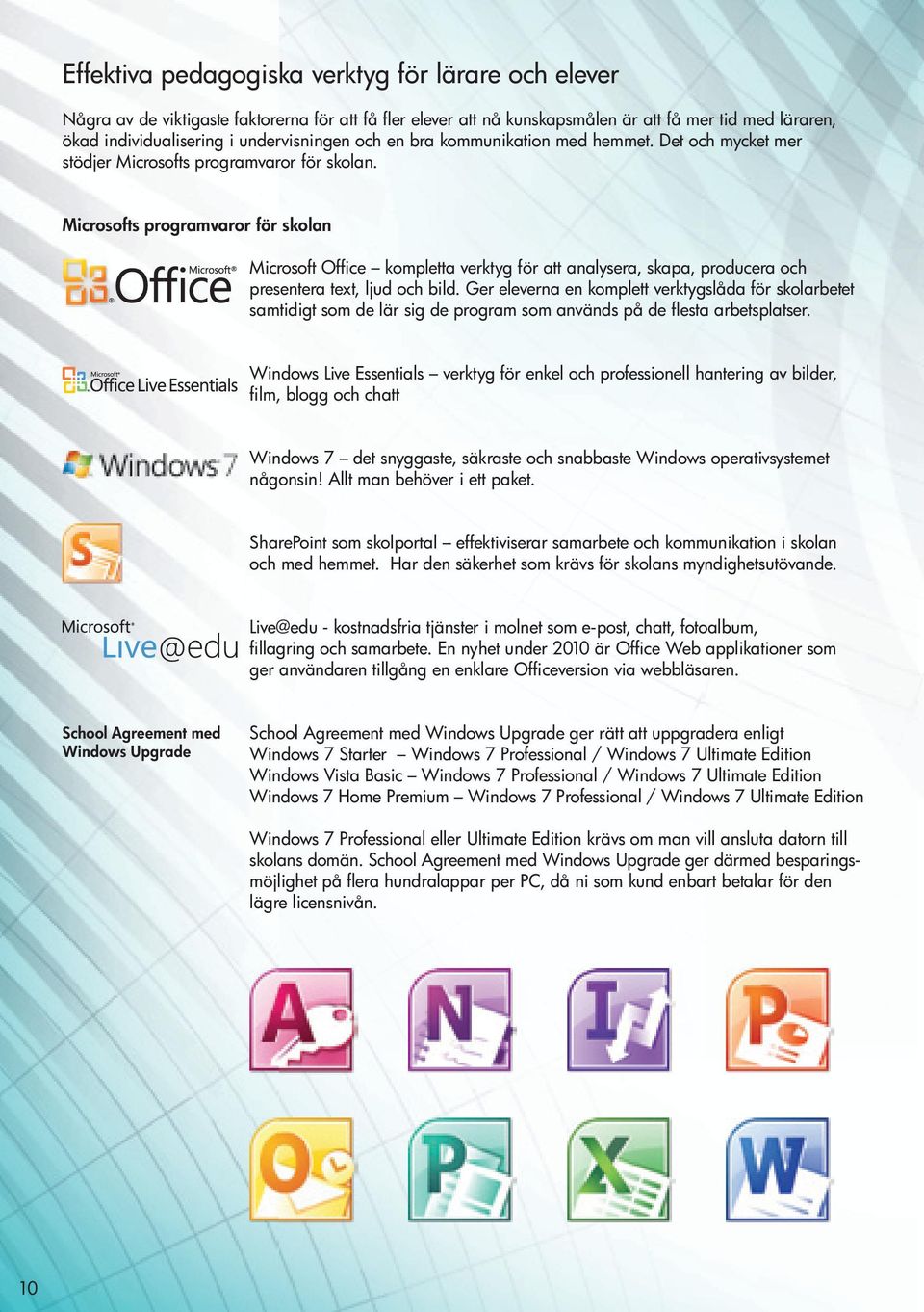 Microsofts programvaror för skolan Microsoft Office kompletta verktyg för att analysera, skapa, producera och presentera text, ljud och bild.