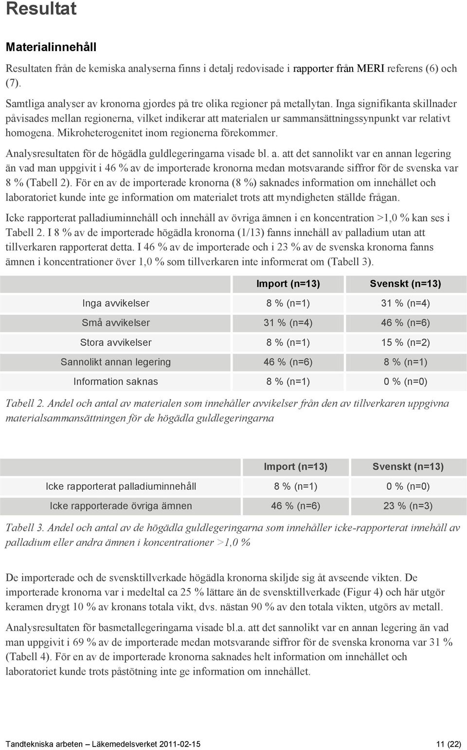 Inga signifikanta skillnader påvisades mellan regionerna, vilket indikerar att materialen ur sammansättningssynpunkt var relativt homogena. Mikroheterogenitet inom regionerna förekommer.