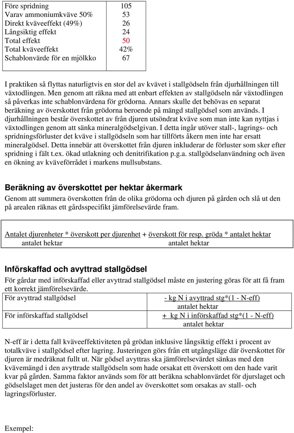 Men genom att räkna med att enbart effekten av stallgödseln når växtodlingen så påverkas inte schablonvärdena för grödorna.