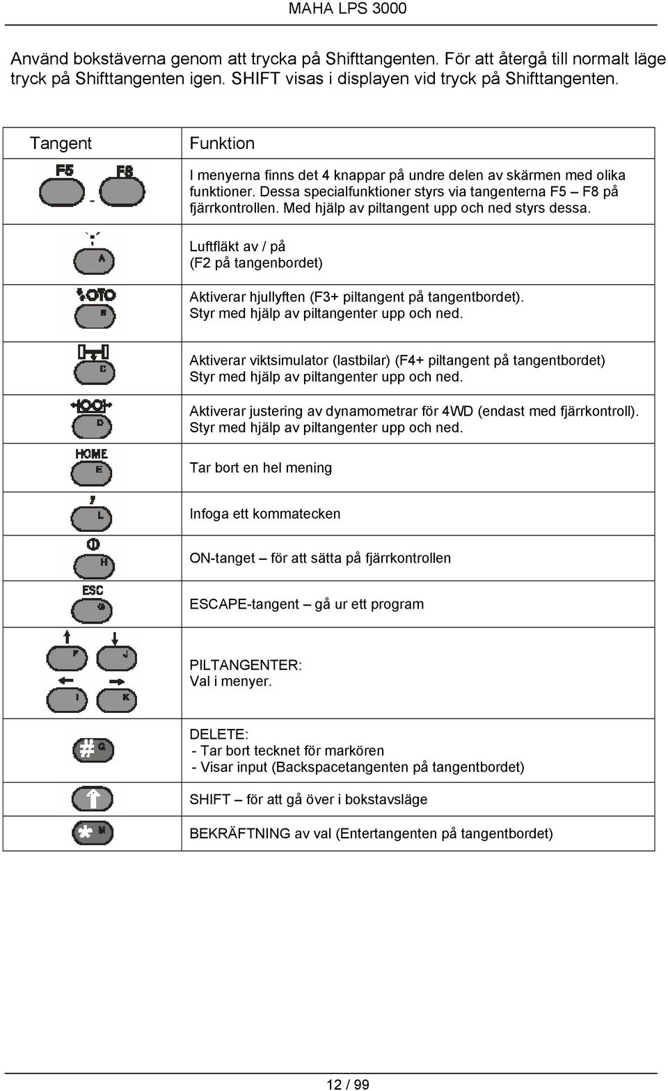 Med hjälp av piltangent upp och ned styrs dessa. Luftfläkt av / på (F2 på tangenbordet) Aktiverar hjullyften (F3+ piltangent på tangentbordet). Styr med hjälp av piltangenter upp och ned.