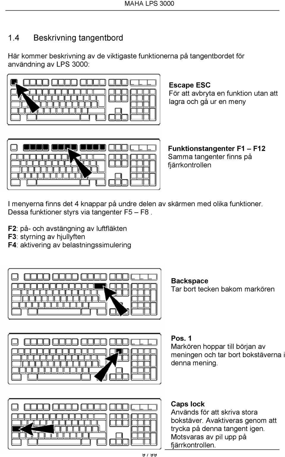 Dessa funktioner styrs via tangenter F5 F8.