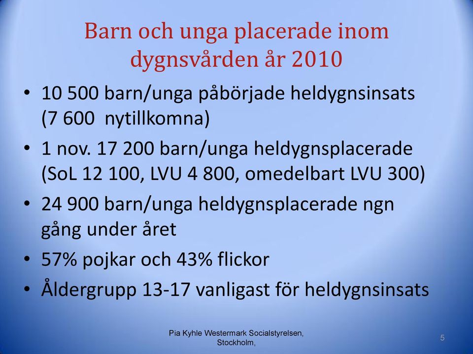 17 200 barn/unga heldygnsplacerade (SoL 12 100, LVU 4 800, omedelbart LVU 300) 24 900