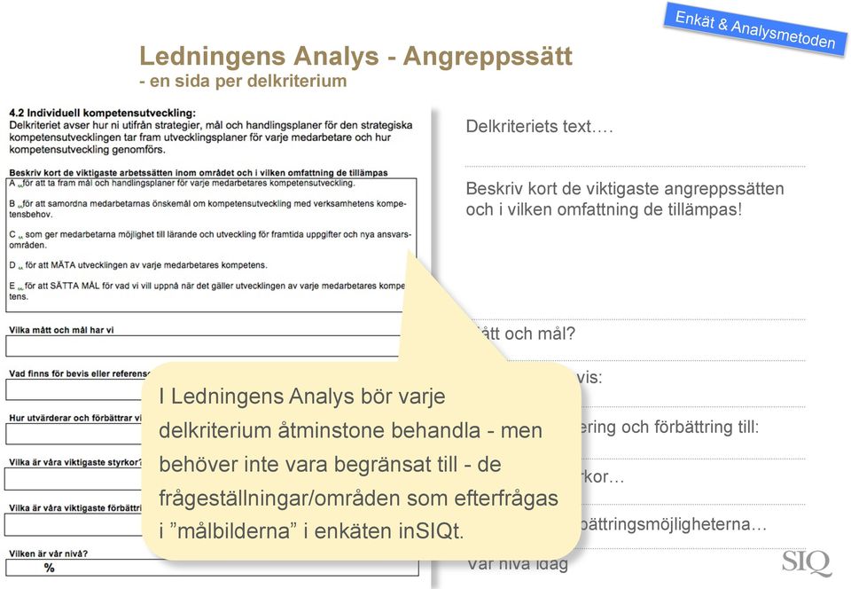 I Ledningens Analys bör varje Mått och mål?