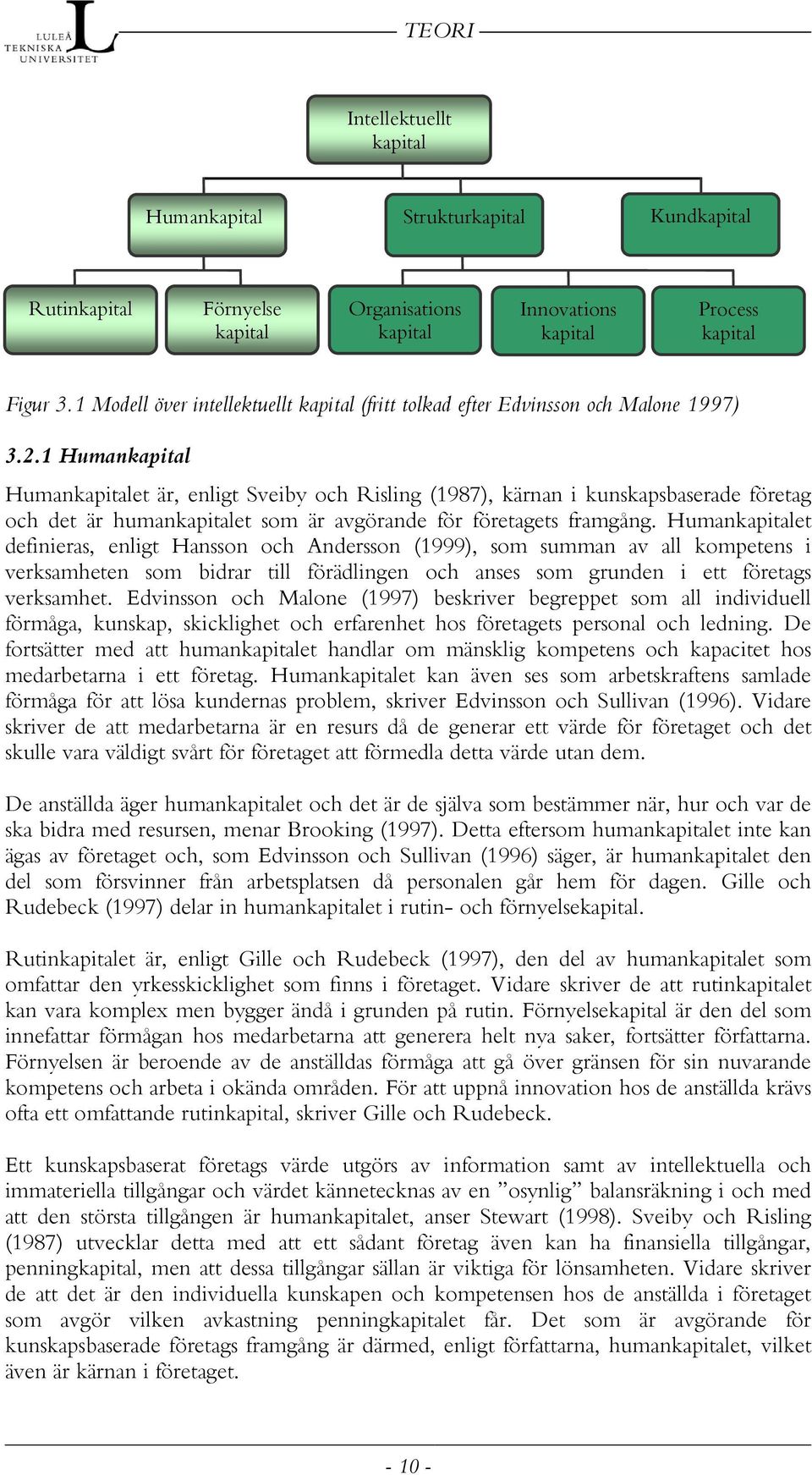 1 Humankapital Humankapitalet är, enligt Sveiby och Risling (1987), kärnan i kunskapsbaserade företag och det är humankapitalet som är avgörande för företagets framgång.