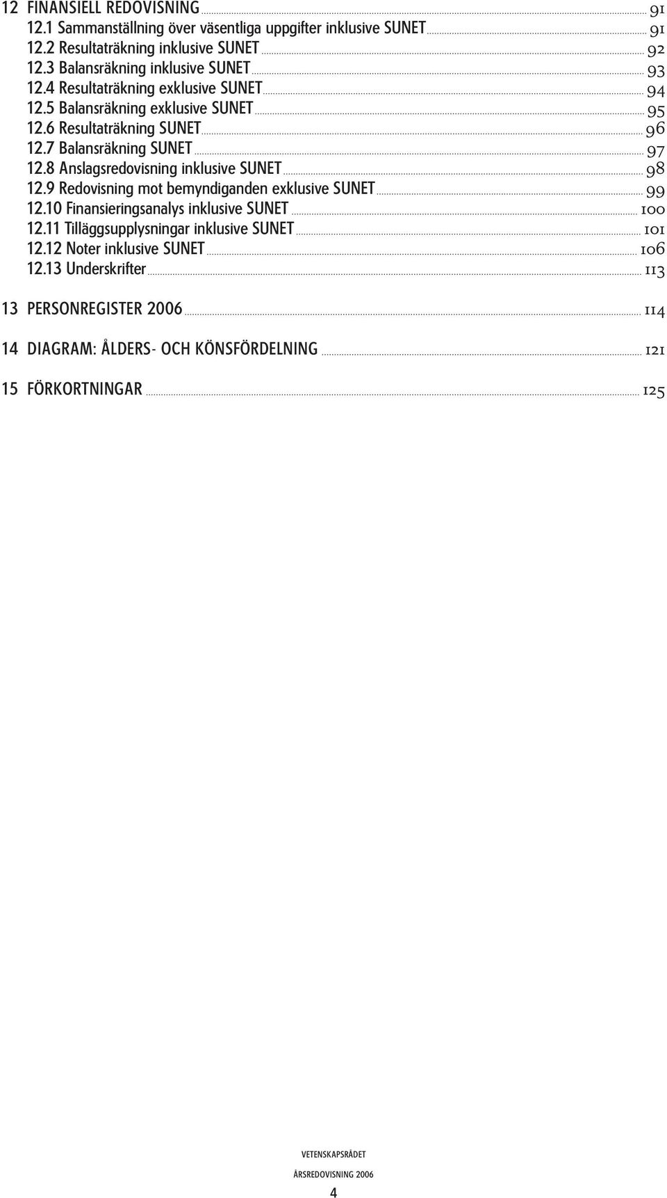 7 Balansräkning SUNET 97 12.8 Anslagsredovisning inklusive SUNET 98 12.9 Redovisning mot bemyndiganden exklusive SUNET 99 12.