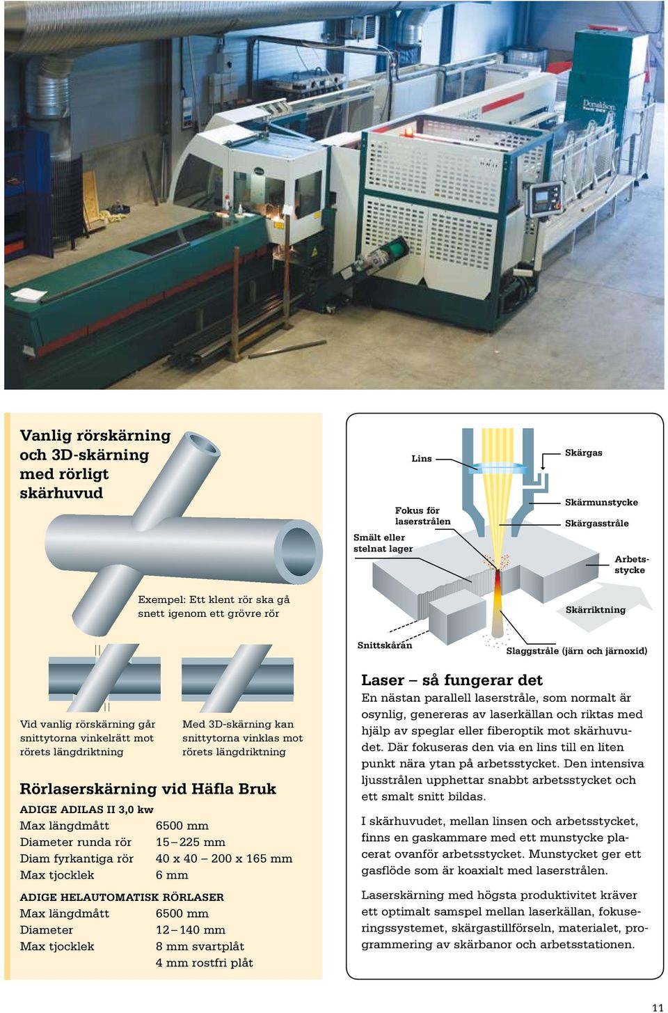 rörets längdriktning Rörlaserskärning vid Häfla Bruk ADIGE ADILAS II 3,0 kw Max längdmått 6500 mm Diameter runda rör 15 225 mm Diam fyrkantiga rör 40 x 40 200 x 165 mm Max tjocklek 6 mm ADIGE