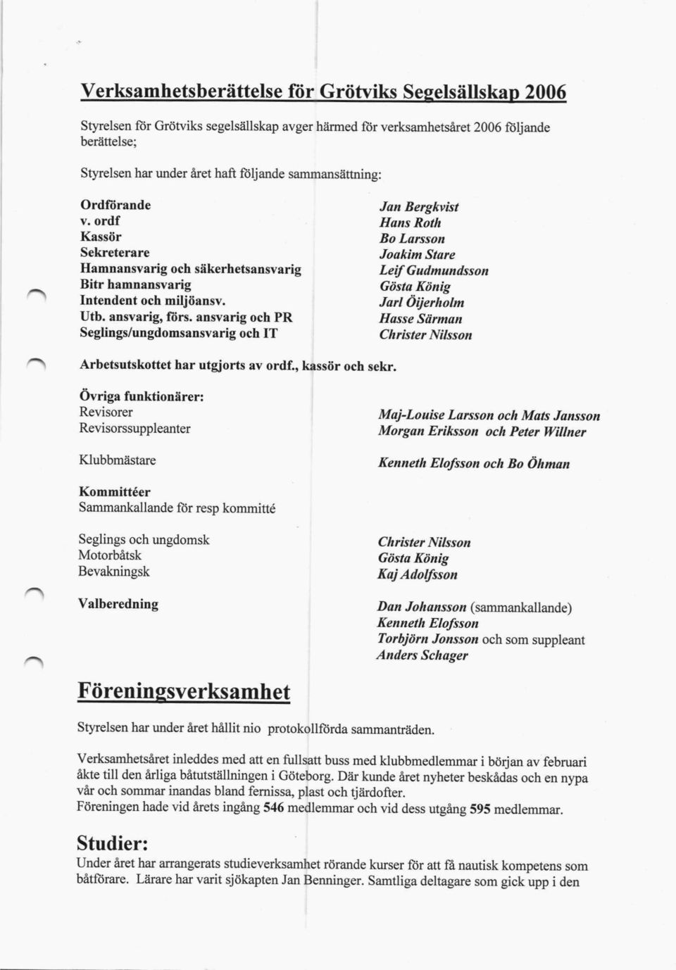 ordf Hans Roth Kassör Bo Larsson Sekreterare Joakim Stare Hamnansvarig och säkerhetsansvarig Leif Gudmundsson Bitr hamnansvarig Gösta Kö nig Intendent och miljöansv. Jarl Öij erholm Utb.