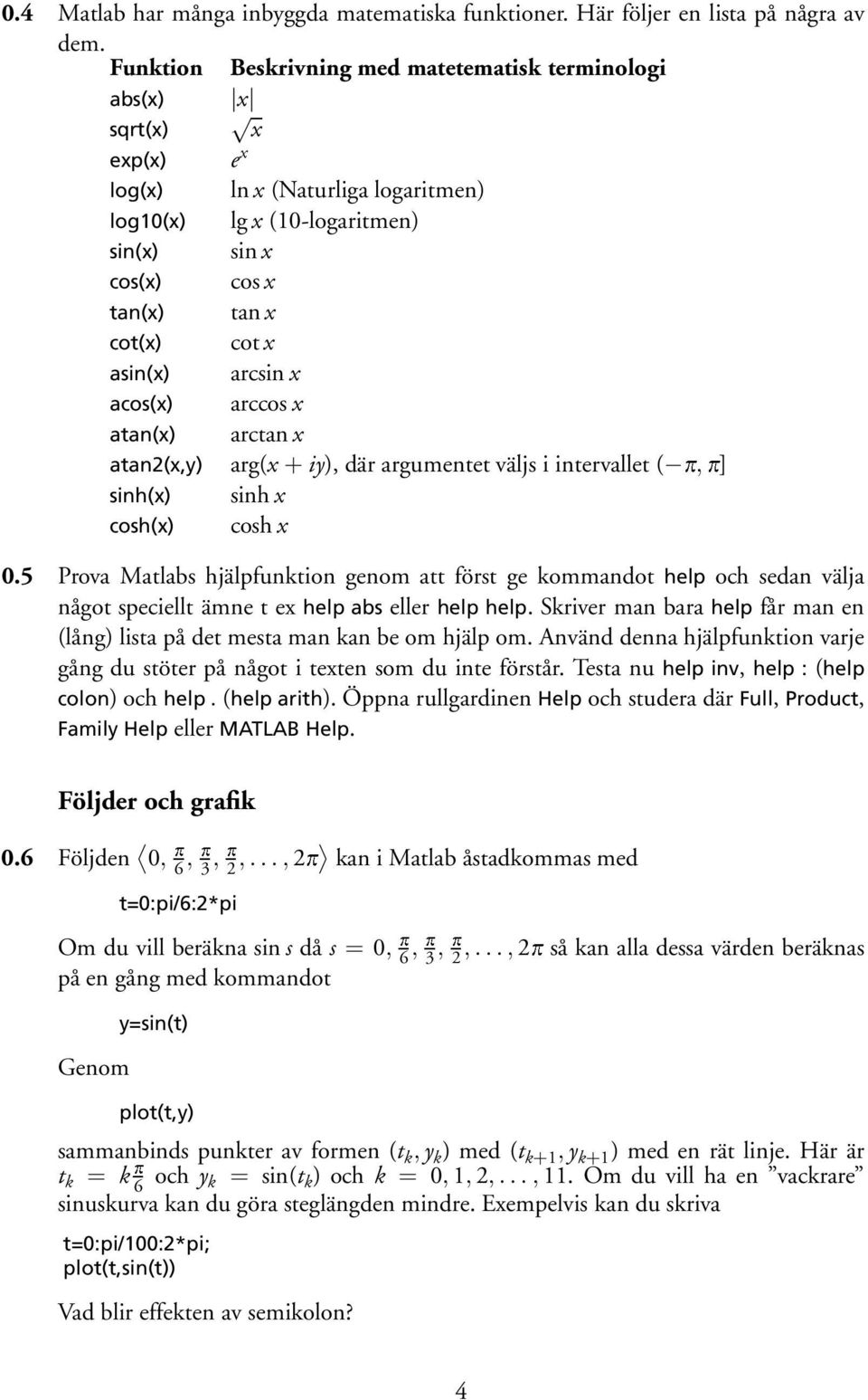 logaritmen) lg x (10-logaritmen) sin x cos x tan x cot x arcsin x arccos x arctan x arg(x + iy), där argumentet väljs i intervallet ( Ô,Ô] sinh x cosh x 0.