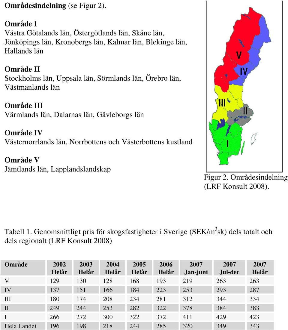 Västmanlands län Område III Värmlands län, Dalarnas län, Gävleborgs län Område IV Västernorrlands län, Norrbottens och Västerbottens kustland Område V Jämtlands län, Lapplandslandskap Figur 2.