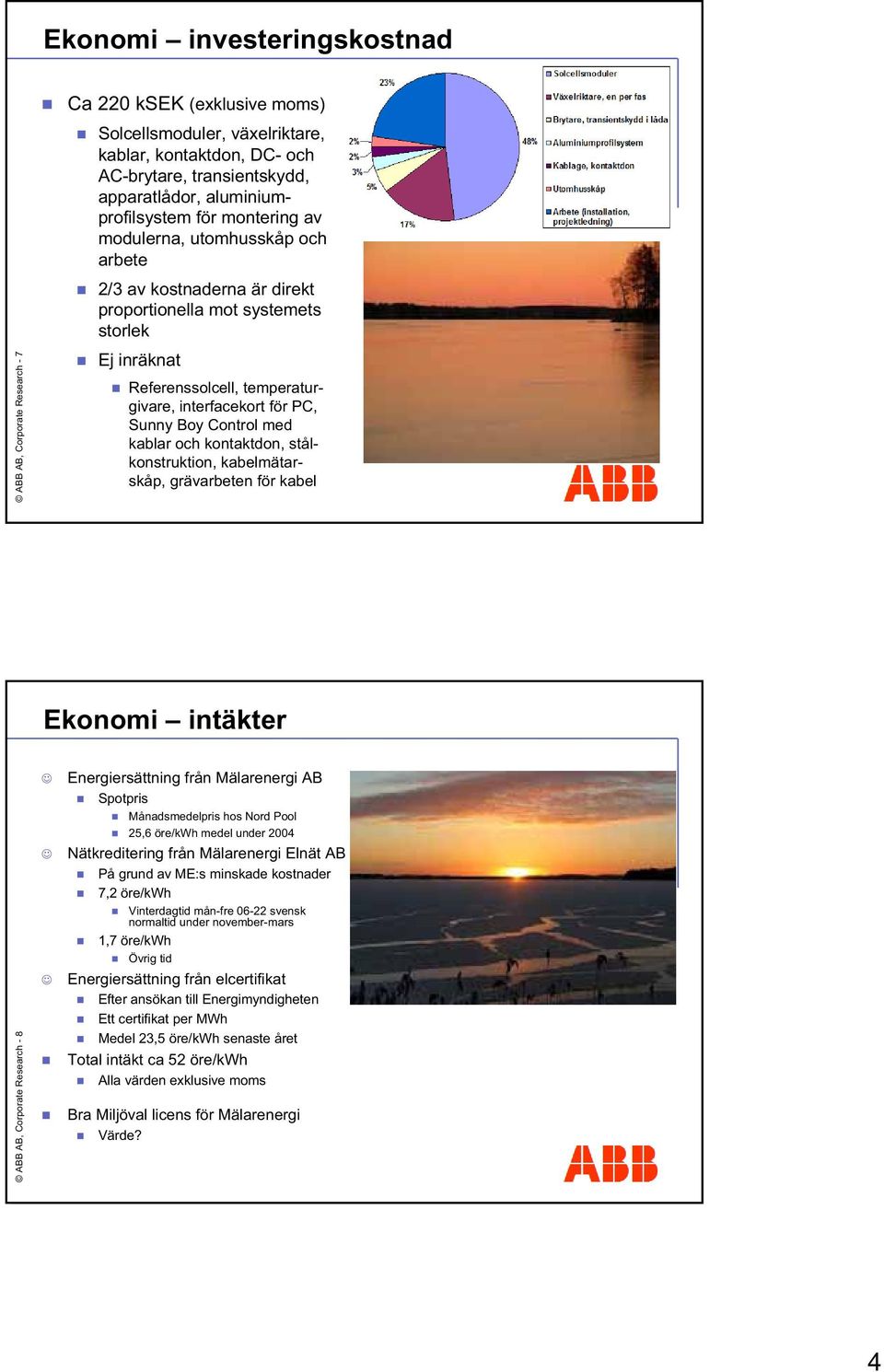 Sunny Boy Control med kablar och kontaktdon, stålkonstruktion, kabelmätarskåp, grävarbeten för kabel Ekonomi intäkter ABB AB, Corporate Research - 8 Energiersättning från Mälarenergi AB Spotpris