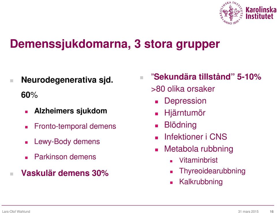 Vaskulär demens 30% Sekundära tillstånd 5-10% >80 olika orsaker Depression Hjärntumör