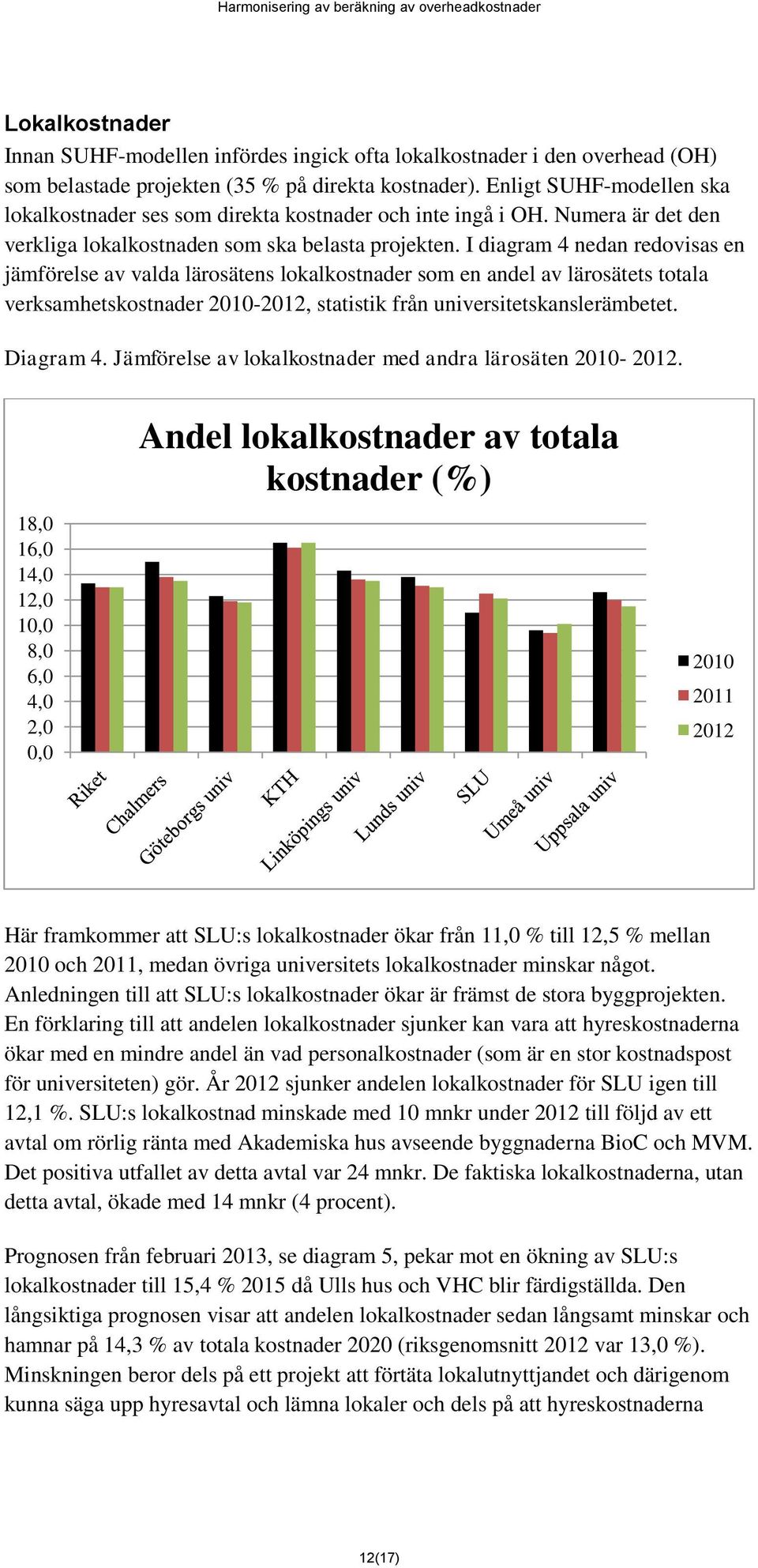 I diagram 4 nedan redovisas en jämförelse av valda lärosätens lokalkostnader som en andel av lärosätets totala verksamhetskostnader 2010-2012, statistik från universitetskanslerämbetet. Diagram 4.