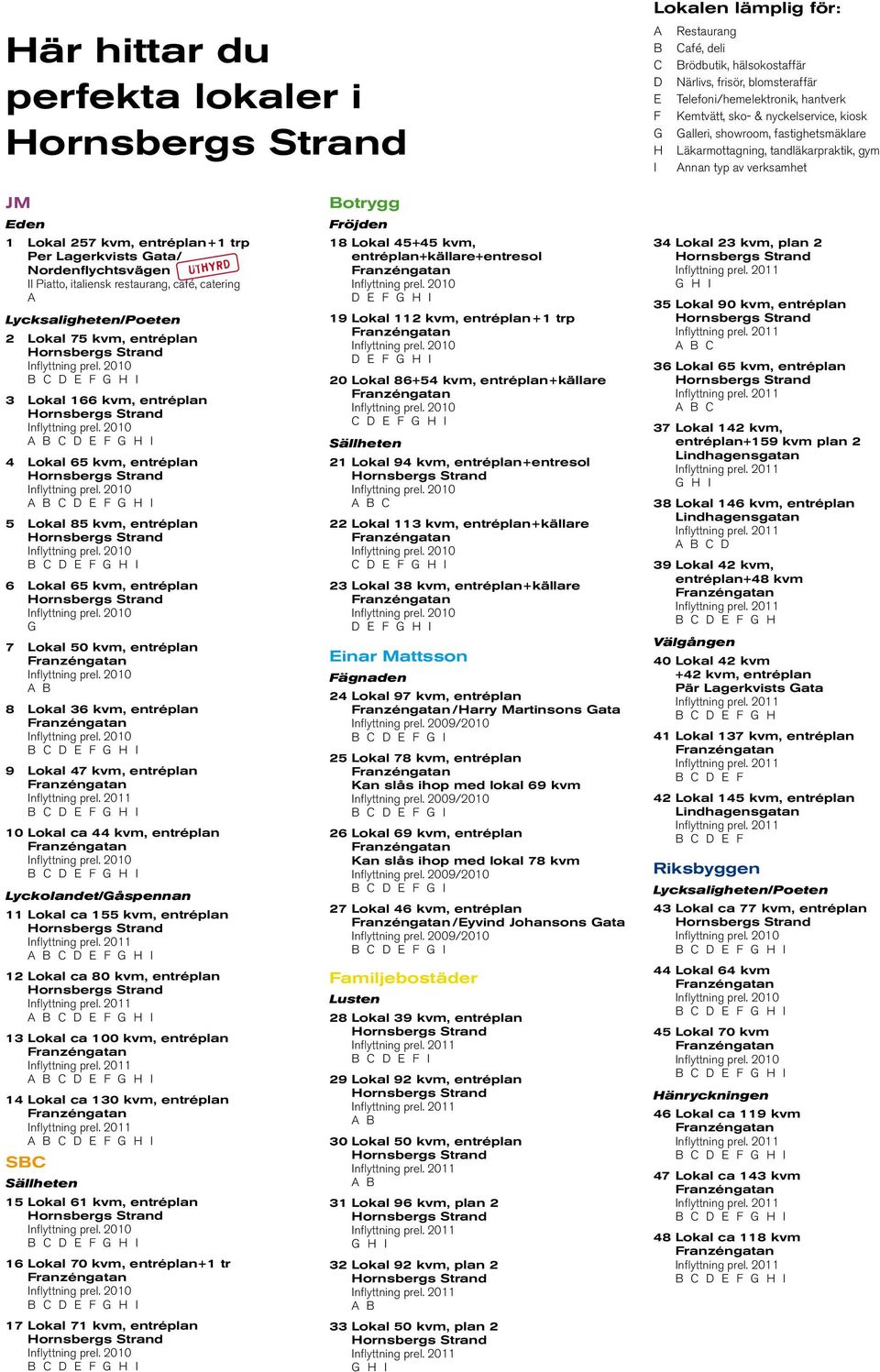 Nordenflychtsvägen Il Piatto, italiensk restaurang, café, catering A Lycksaligheten/Poeten 2 Lokal 75 kvm, entréplan 3 Lokal 166 kvm, entréplan A 4 Lokal 65 kvm, entréplan A 5 Lokal 85 kvm, entréplan