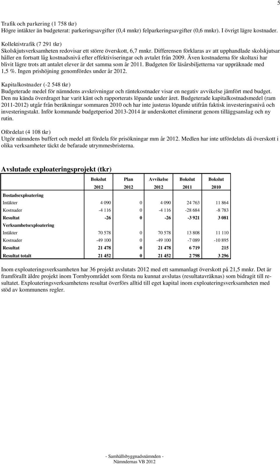 Differensen förklaras av att upphandlade skolskjutsar håller en fortsatt låg kostnadsnivå efter effektiviseringar och avtalet från 2009.