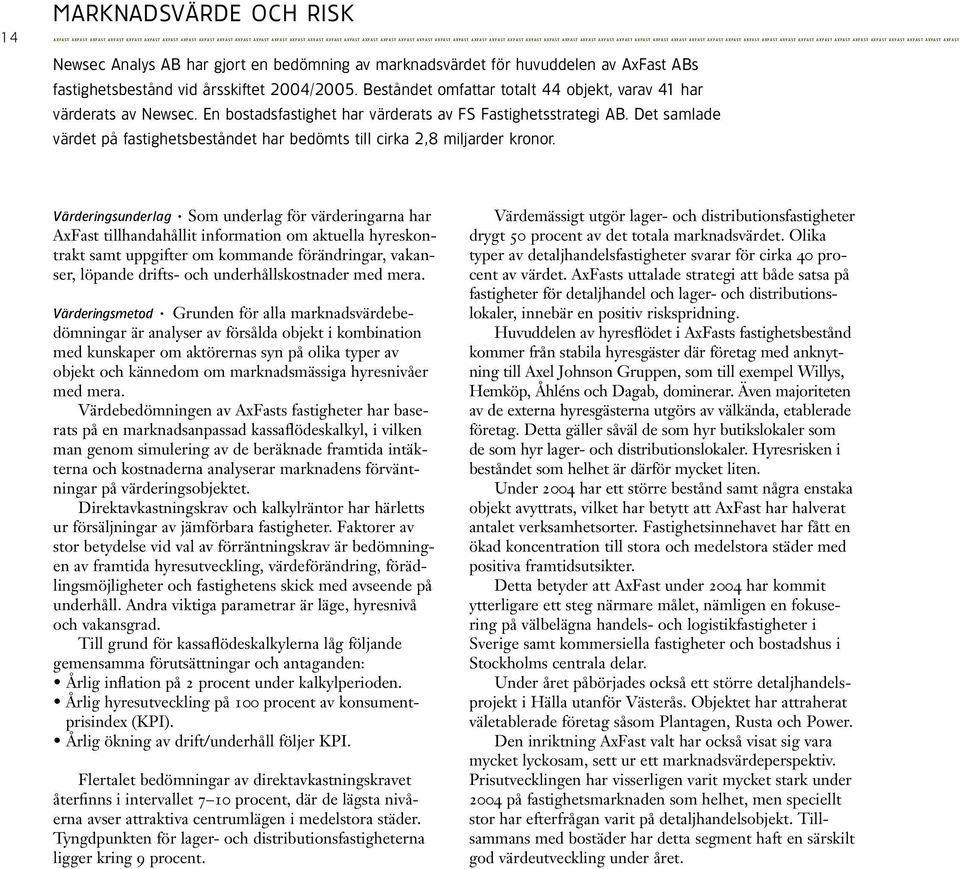 har gjort en bedömning av marknadsvärdet för huvuddelen av AxFast ABs fastighetsbestånd vid årsskiftet 2004/2005. Beståndet omfattar totalt 44 objekt, varav 41 har värderats av Newsec.