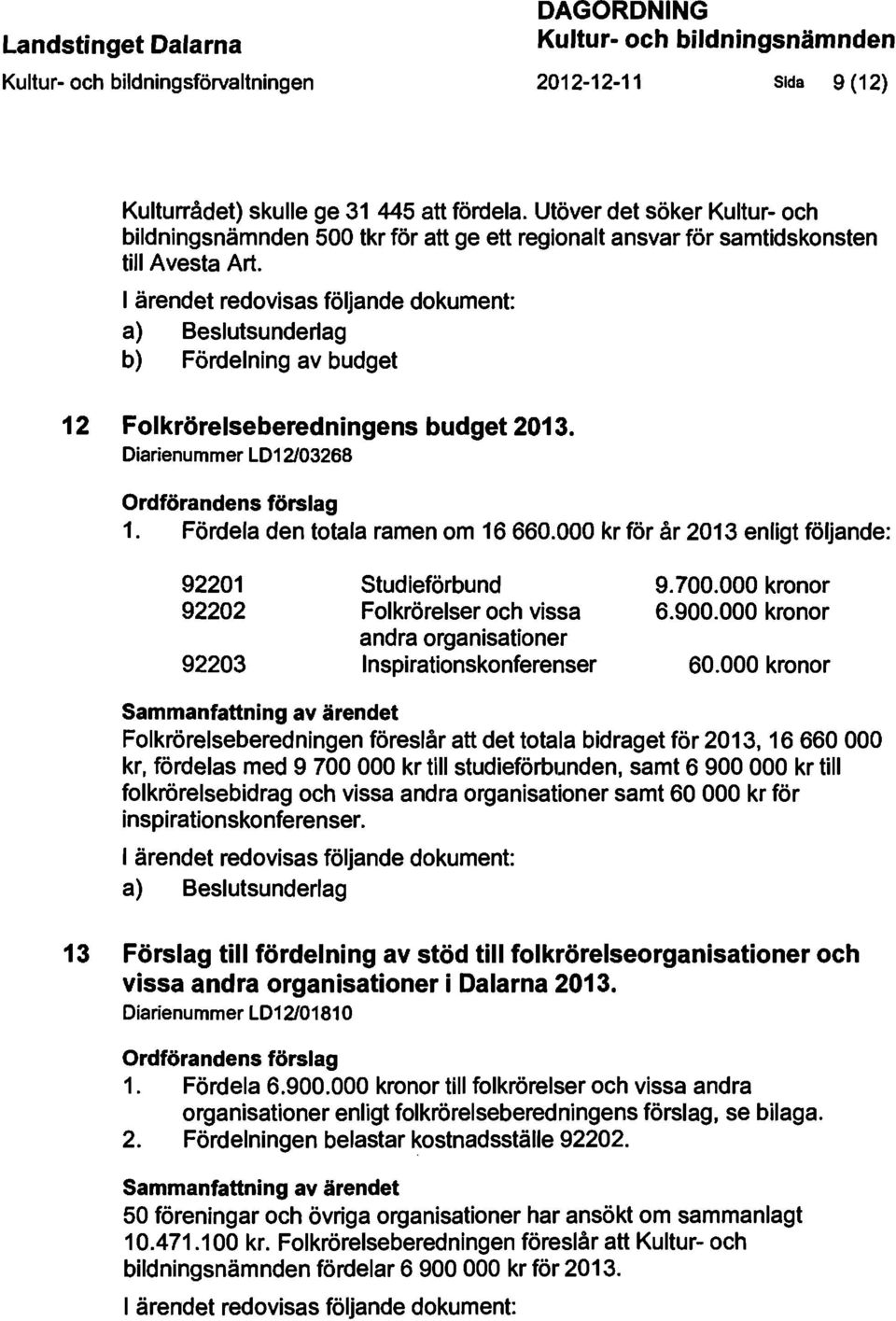 I ärendet redovisas följande dokument: a) Beslutsunderlag b) Fördelning av budget 12 Folkrörelseberedningens budget 2013. Diarienummer LD12103268 Ordförandens förslag 1.