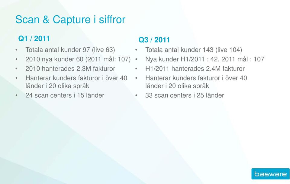 3M fakturor Hanterar kunders fakturor i över 40 länder i 20 olika språk 24 scan centers i 15 länder Totala