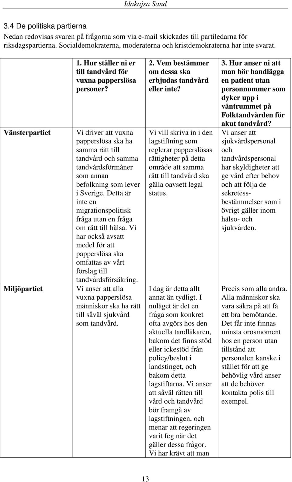 Vi driver att vuxna papperslösa ska ha samma rätt till tandvård och samma tandvårdsförmåner som annan befolkning som lever i Sverige.