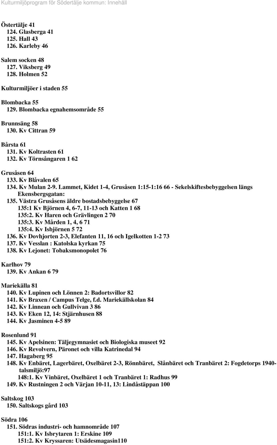 Lammet, Kidet 1-4, Grusåsen 1:15-1:16 66 - Sekelskiftesbebyggelsen längs Ekensbergsgatan: 135. Västra Grusåsens äldre bostadsbebyggelse 67 135:1 Kv Björnen 4, 6-7, 11-13 och Katten 1 68 135:2.