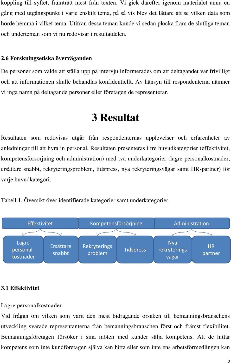 Utifrån dessa teman kunde vi sedan plocka fram de slutliga teman och underteman som vi nu redovisar i resultatdelen. 2.