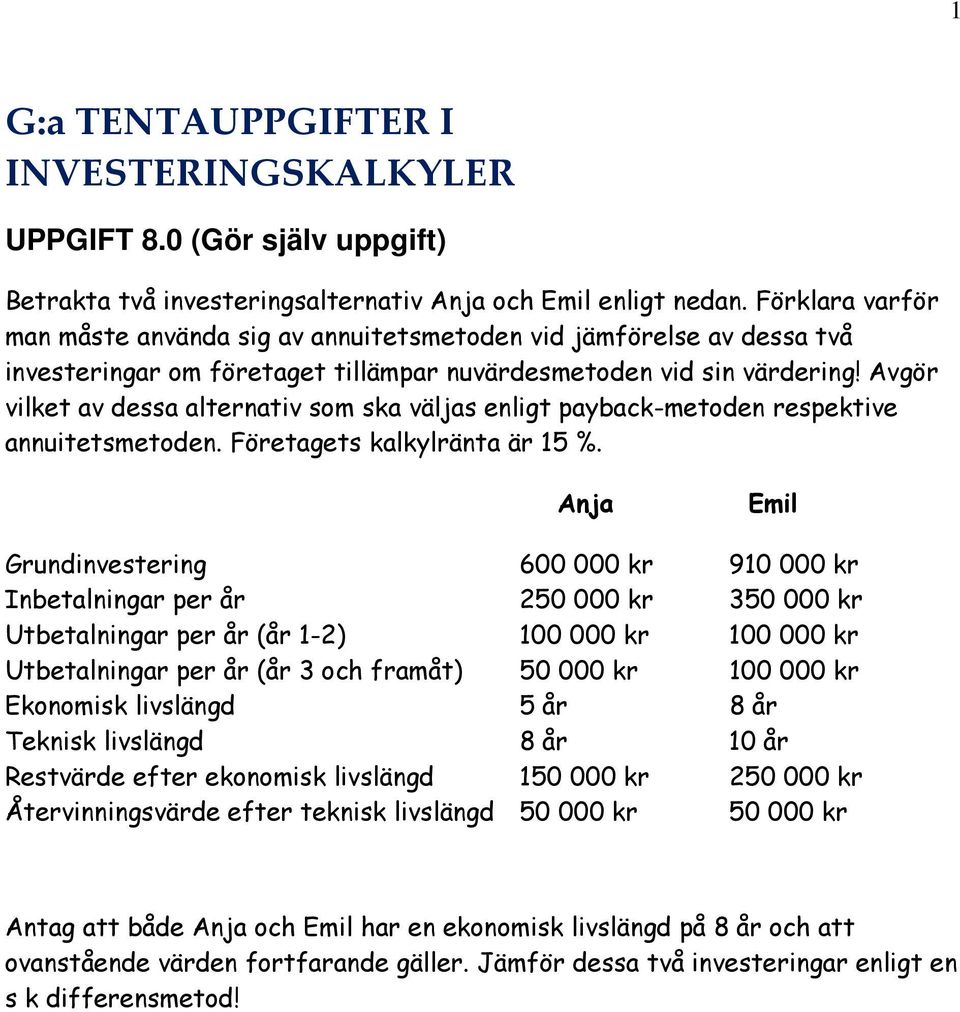 Avgör vilket av dessa alternativ som ska väljas enligt payback-metoden respektive annuitetsmetoden. Företagets kalkylränta är 15 %.