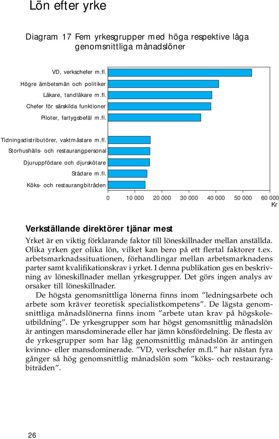 Olika yrken ger olika lön, vilket kan bero på ett flertal faktorer t.ex. arbetsmarknadssituationen, förhandlingar mellan arbetsmarknadens parter samt kvalifikationskrav i yrket.