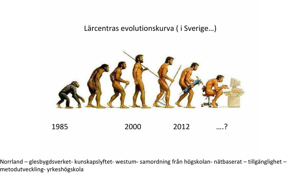 ? Norrland glesbygdsverket kunskapslyftet