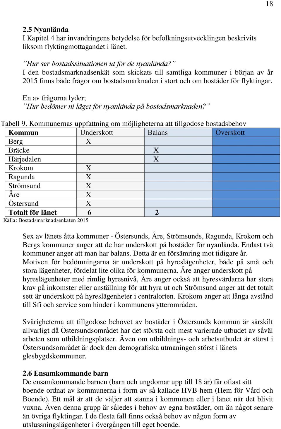 En av frågorna lyder; Hur bedömer ni läget för nyanlända på bostadsmarknaden? Tabell 9.