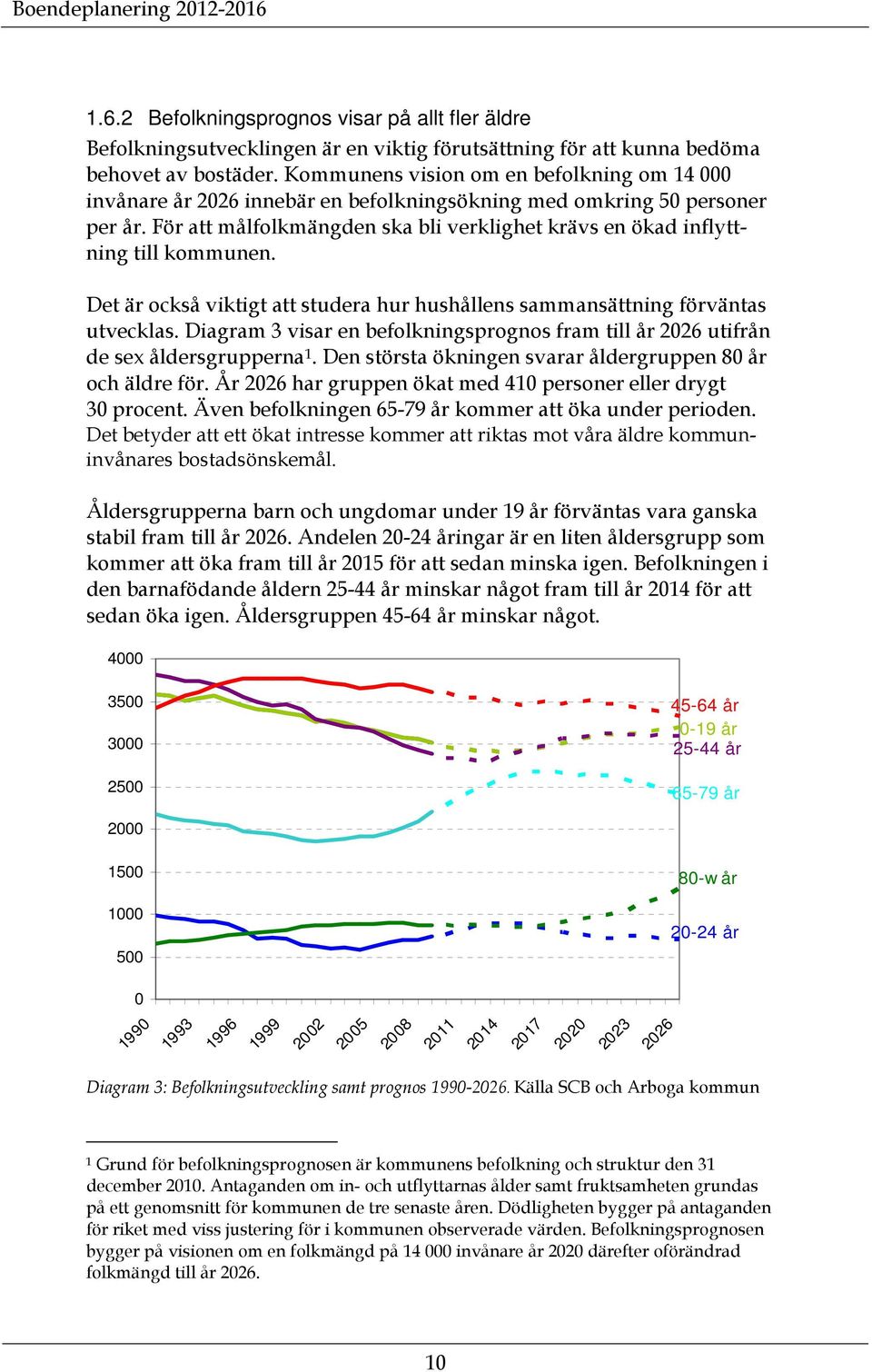 För att målfolkmängden ska bli verklighet krävs en ökad inflyttning till kommunen. Det är också viktigt att studera hur hushållens sammansättning förväntas utvecklas.