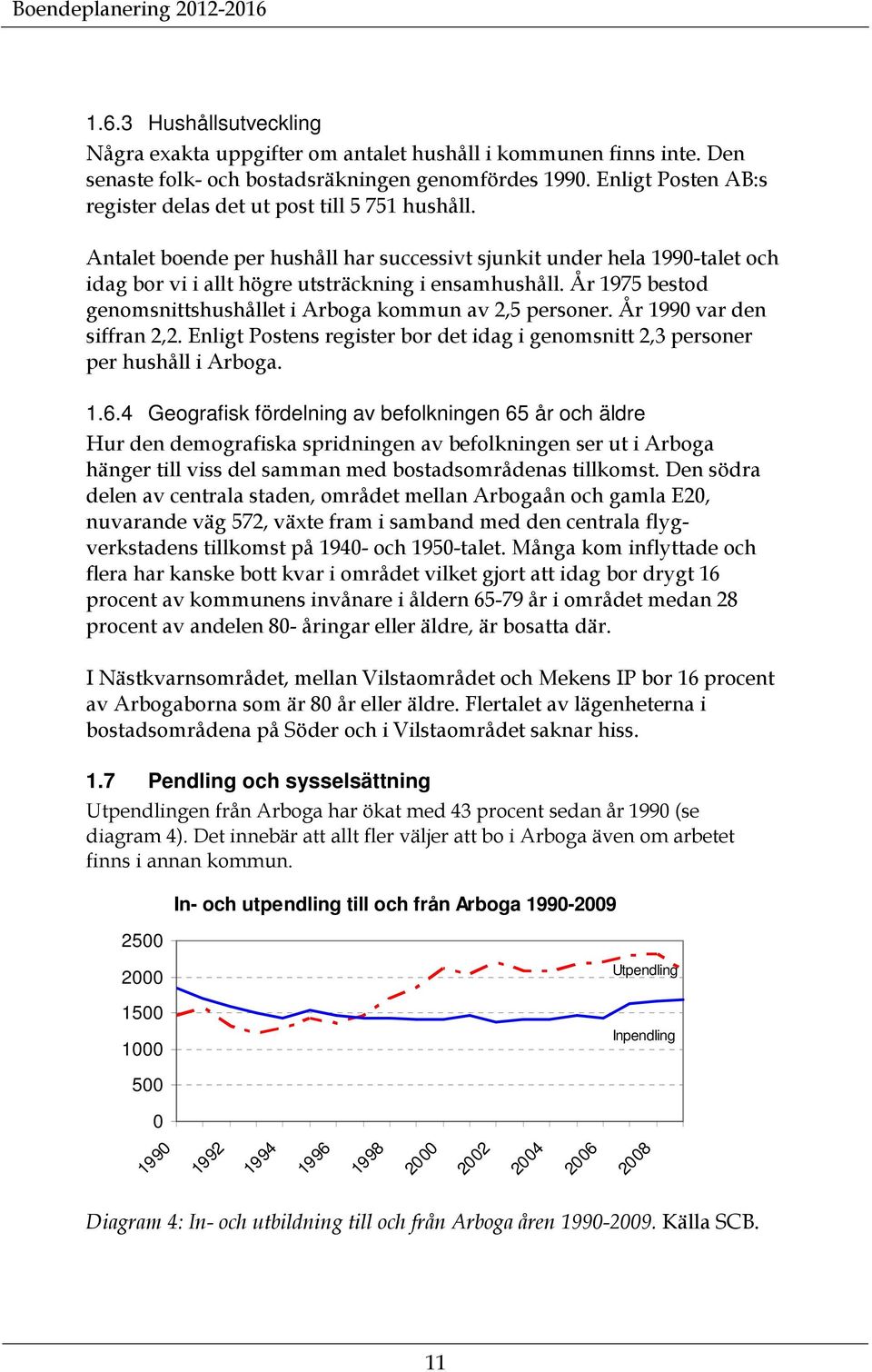 År 1975 bestod genomsnittshushållet i Arboga kommun av 2,5 personer. År 1990 var den siffran 2,2. Enligt Postens register bor det idag i genomsnitt 2,3 personer per hushåll i Arboga. 1.6.