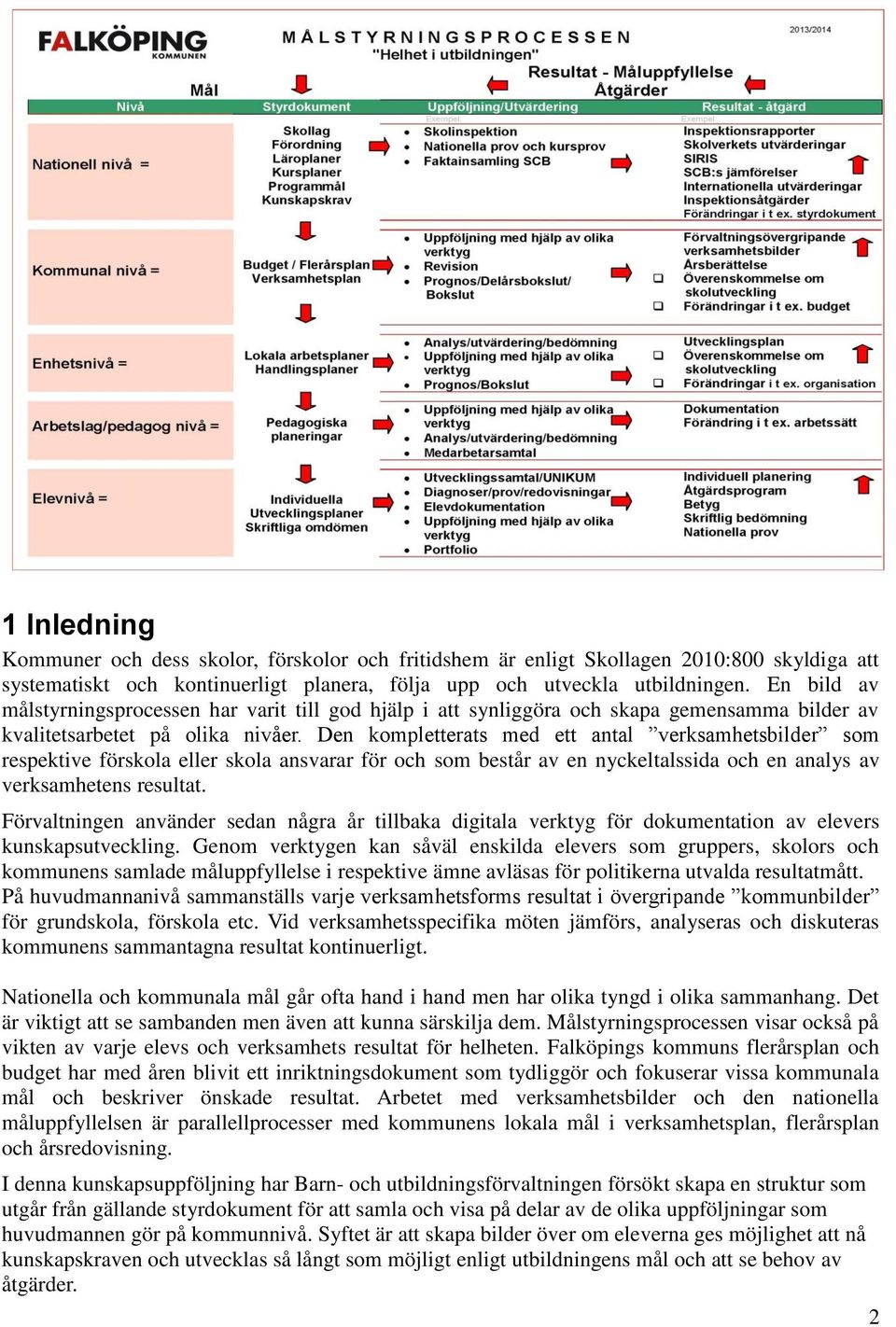 Den kompletterats med ett antal verksamhetsbilder som respektive förskola eller skola ansvarar för och som består av en nyckeltalssida och en analys av verksamhetens resultat.