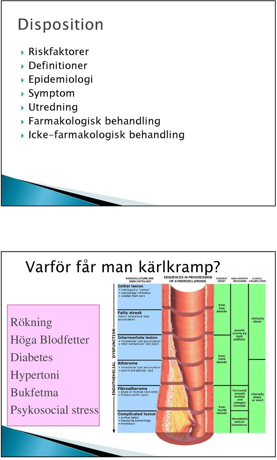 Icke-farmakologisk behandling Varför får man