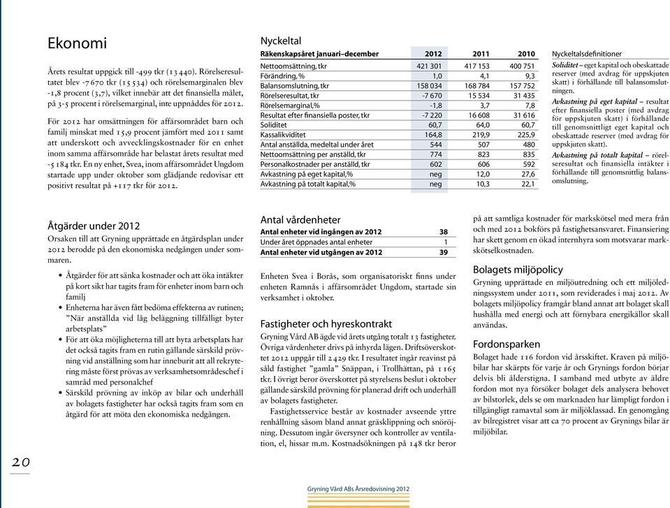 För 2012 har omsättningen för affärsområdet barn och familj minskat med 15,9 procent jämfört med 2011 samt att underskott och avvecklingskostnader för en enhet inom samma affärsområde har belastat